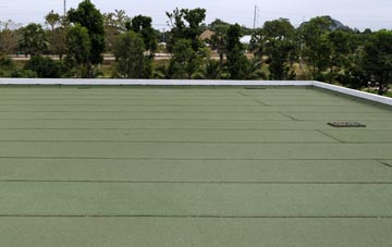 all Pitses roofing types quoted for